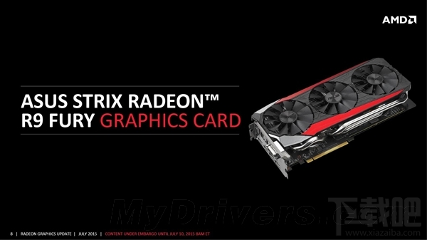 AMD R9 Fury次旗舰卡正式发布：枪挑GTX 980