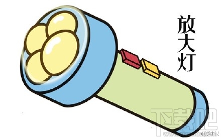淘宝万能道具是什么？ 淘宝哆啦A梦特别版四个万能道具介绍