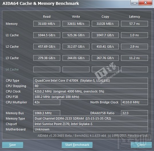 功能大于性能：Intel第六代酷睿处理器i7-6700K详细评测 