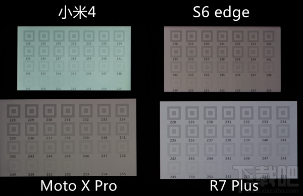 均衡旗舰 OPPO R7 Plus评测 照相秒杀小米4