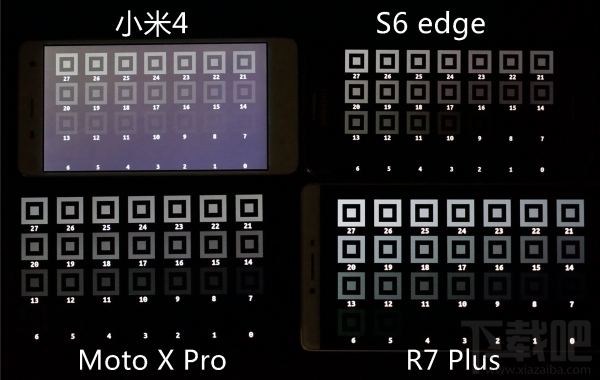 均衡旗舰 OPPO R7 Plus评测 照相秒杀小米4