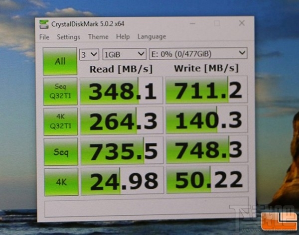 祥硕官方授权USB 3.1主控狂飙750MB/s 