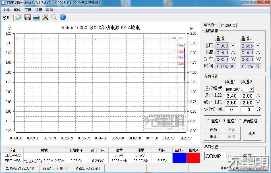 Anker首款双向快充移动电源评测与拆解