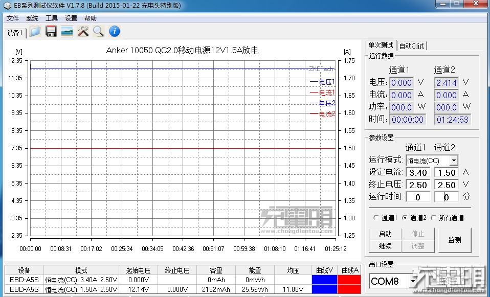 Anker首款双向快充移动电源评测与拆解