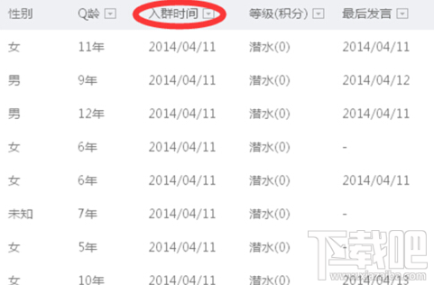 QQ怎么看进群时间 QQ群成员入群时间查看方法