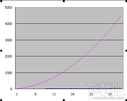 消灭星星秘籍 消灭星星算法思路内容 算法过程解析