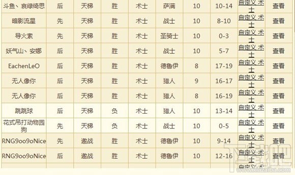 炉石传说恶魔术士卡组，炉石传说虎头哥恶魔术士牌组搭配攻略
