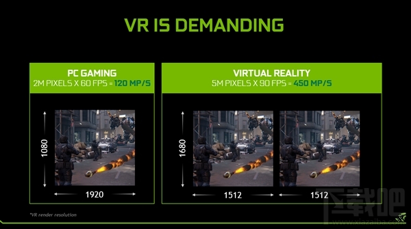 NVIDIA实在太狠！GTX 980硬是塞进笔记本