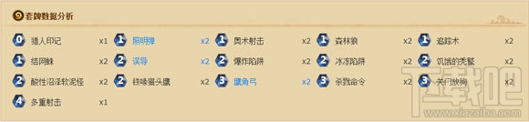 炉石传说格拉斯通关卡组攻略，炉石传说格拉斯剧情顺利通过技巧