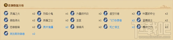 炉石传说帕奇维克通关攻略，炉石传说帕奇维克副本顺利通过技巧