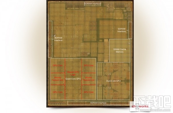 iPhone 6S A9处理器解密：双核CPU/六核GPU