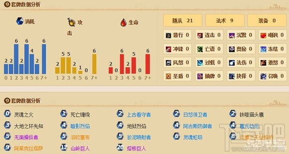 炉石传说巨人术卡组攻略，炉石巨人术大套牌组建攻略