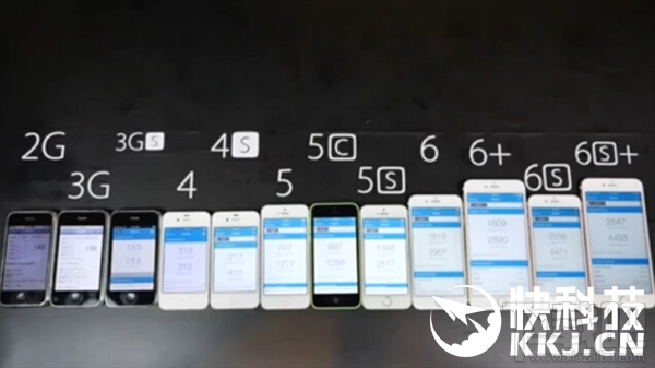 壮观！12款iPhone手机速度大比拼