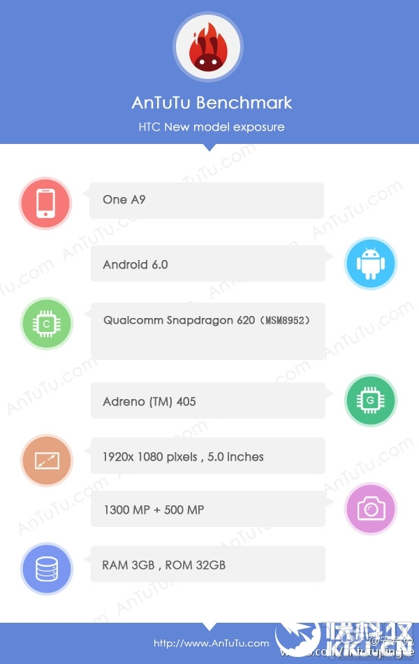 运行安卓6.0！HTC A9真机/配置完全曝光