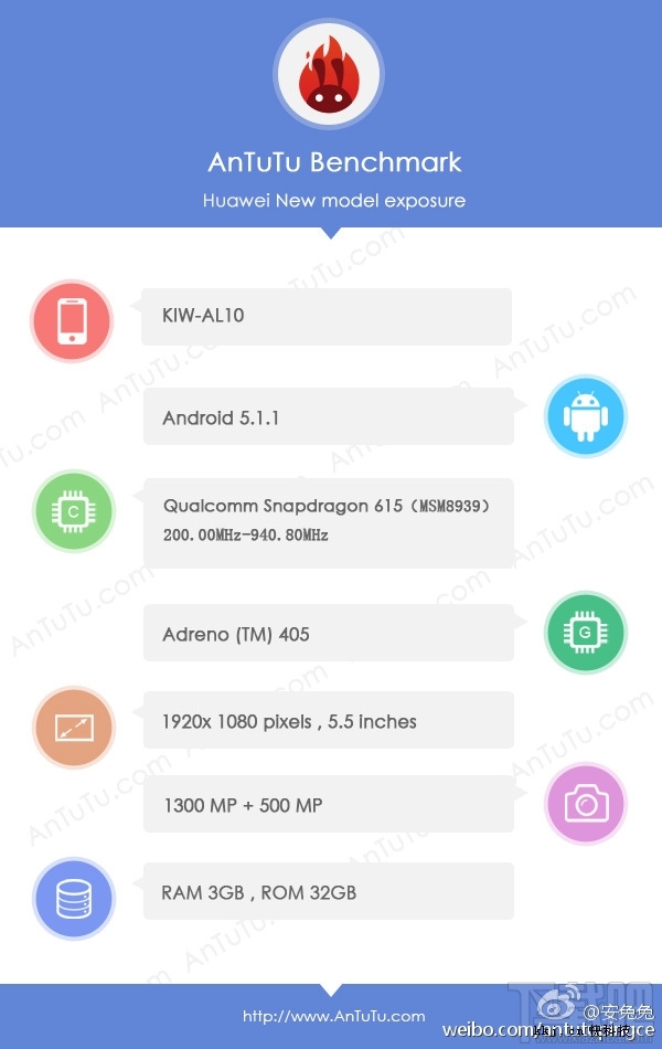 3G内存！华为荣耀5X跑分首曝：金属机身+无边框