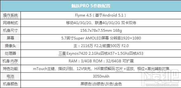 魅族Pro5支持电信吗 魅族Pro5支持电信4G/3G卡详情