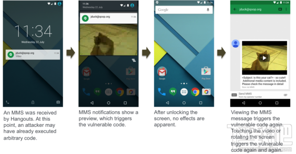 Android系统两大漏洞曝光：影响超10亿台设备