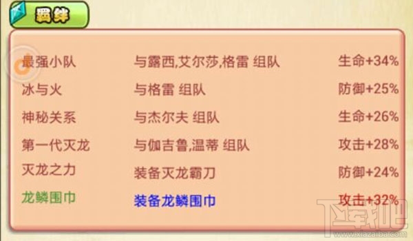 妖精的尾巴2全能型魔导士攻略:纳兹完美解析