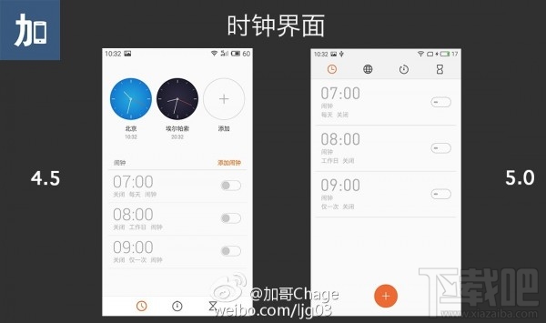 拥抱市场的魅族 Flyme5.0 详细体验报告