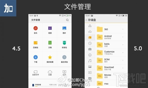 拥抱市场的魅族 Flyme5.0 详细体验报告