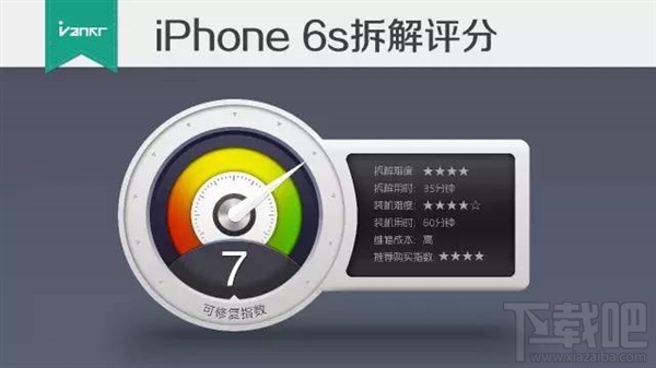 iPhone 6S拆解报告：集成度提升/SIM卡槽或存在隐患