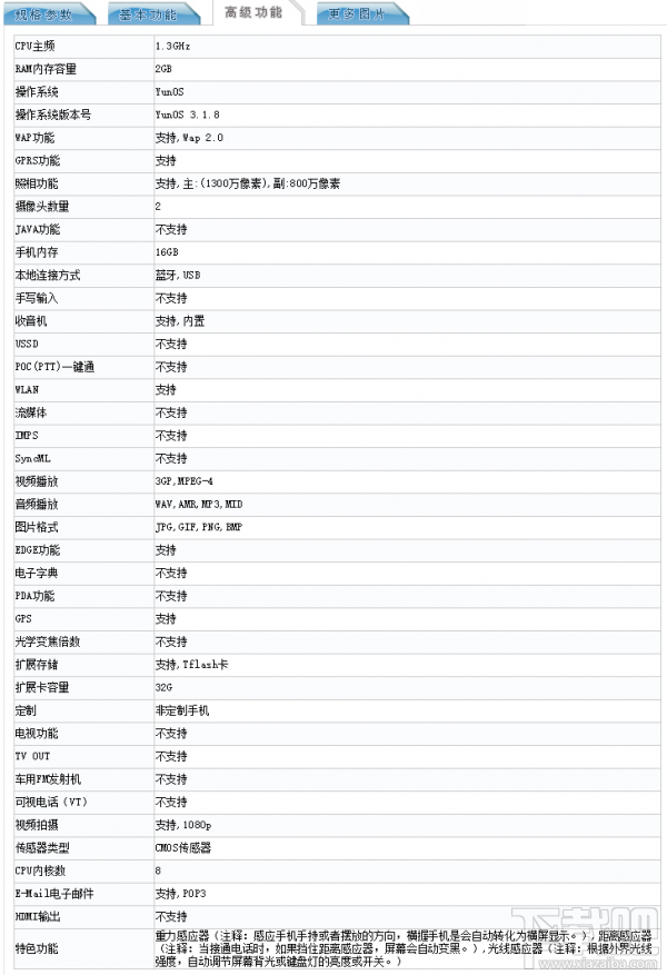 主打女性 国产iPhone 6s入网：比苹果iPhone 6s更薄