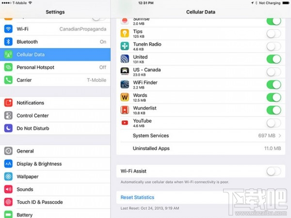 苹果：iOS 9的Wi-Fi助理偷跑流量大多用户流量多不在乎
