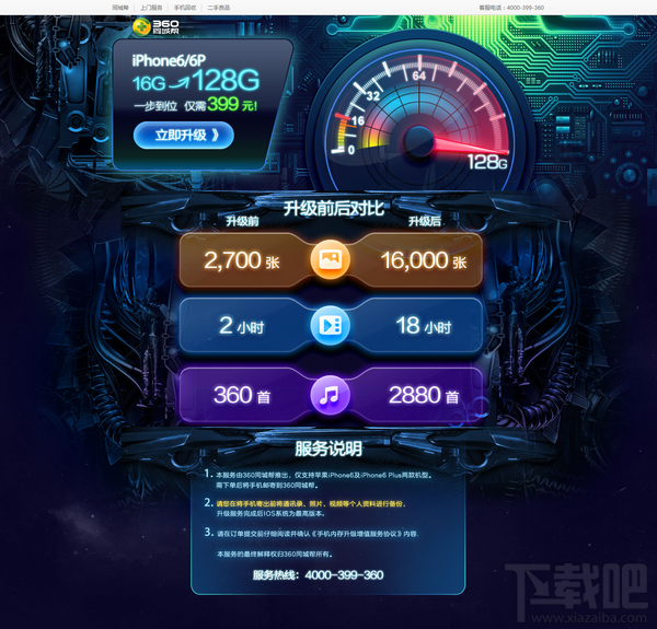 360苹果iPhone6/6 Plus手机16GB升128GB服务指南