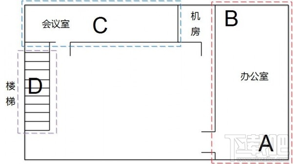 蒲公英路由器体验评测：VPC异地组网技术略显骚气