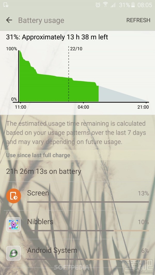Android 6.0新规：所有设备必须透明电池使用情况