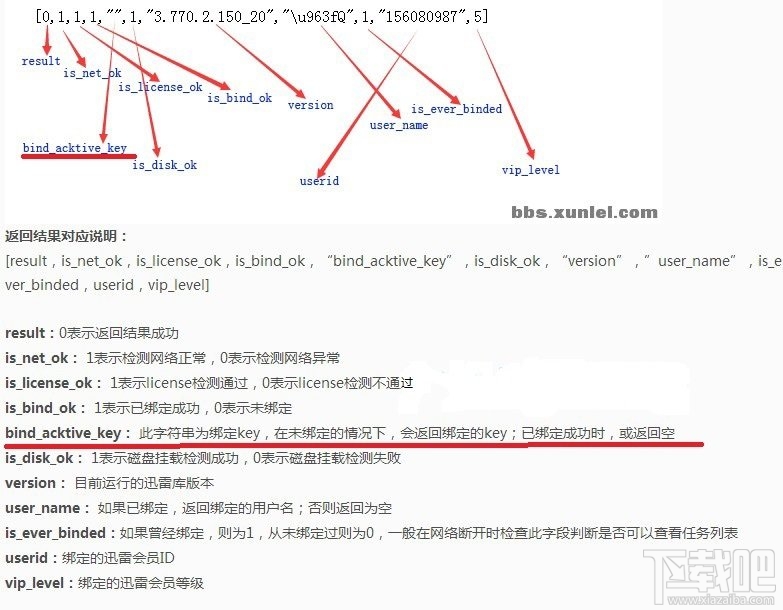 OpenWRT路由器迅雷离线下载图文教程