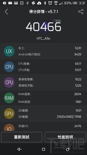 HTC One A9开箱评测 外型实在太像 iPhone6