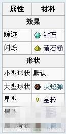 我的世界烟火之星怎么用 防火防盗防师兄 小心烟火