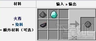 我的世界烟火之星怎么用 防火防盗防师兄 小心烟火