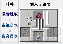 我的世界金萝卜怎么用 金萝卜银萝卜都是不能吃的哦
