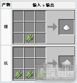 我的世界甘蔗怎么种 种甘蔗是个技巧活不只是力气活
