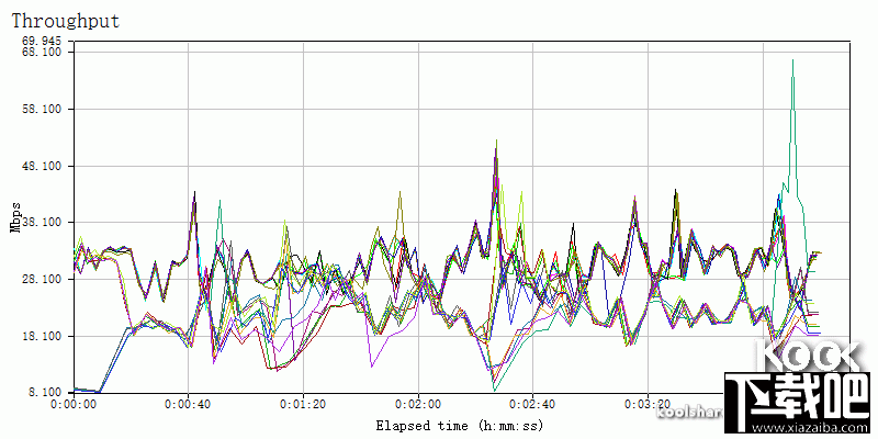 华硕RT-AC88U AC3200旗舰路由器开箱评测