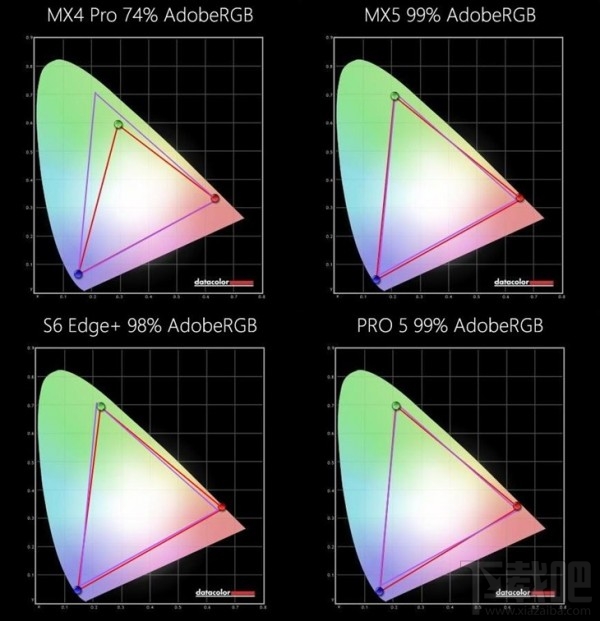 魅族PRO 5深度评测：次世代精品旗舰