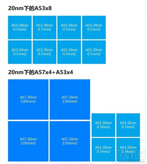 魅族PRO 5深度评测：次世代精品旗舰