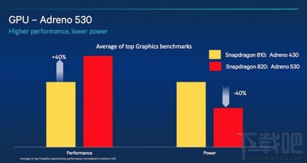 魅族PRO 5深度评测：次世代精品旗舰