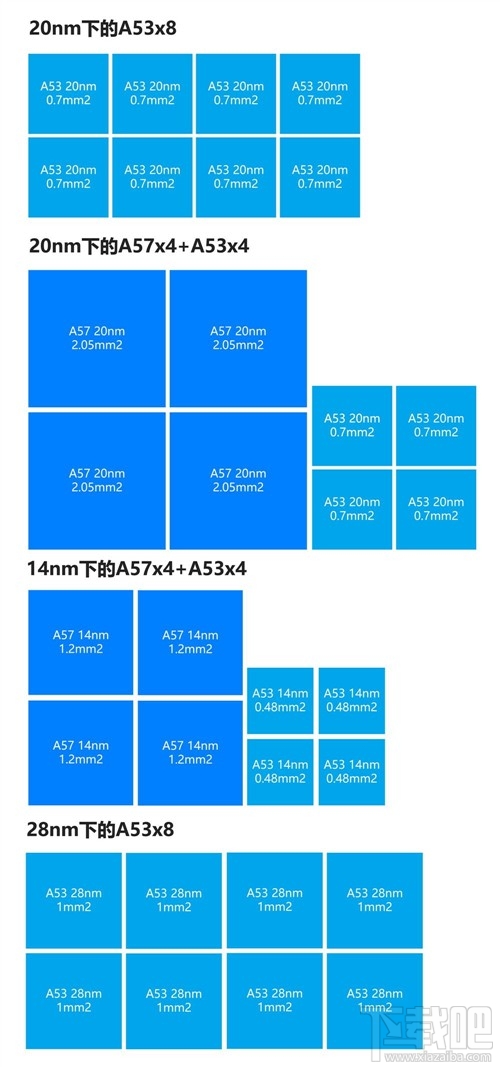 魅族PRO 5深度评测：次世代精品旗舰