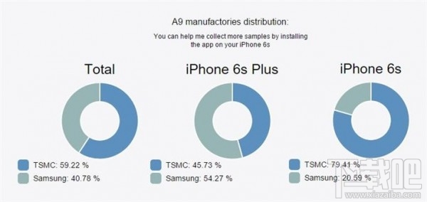 魅族PRO 5深度评测：次世代精品旗舰