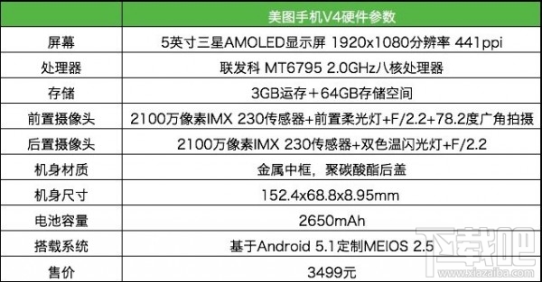 美颜+手机≠美图手机：美图V4详细评测