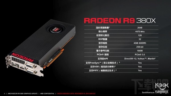 吊打GTX 960无悬念 AMD R9 380X抢先玩