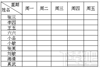 如何在excel中画斜线 excel表格斜线怎么画