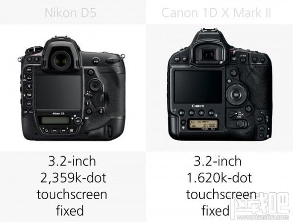 尼康D5和佳能1D X Mark II参数对比