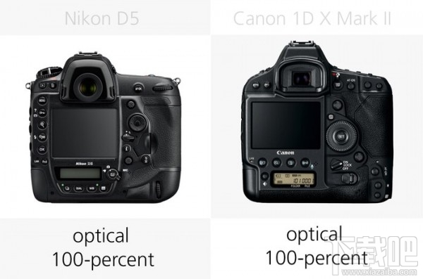 尼康D5和佳能1D X Mark II参数对比
