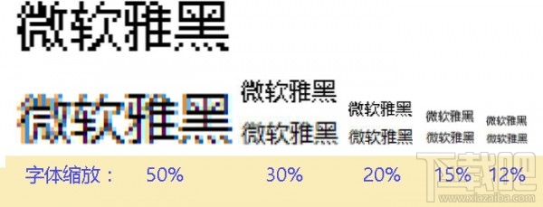 讲点你不知道的“微软雅黑”