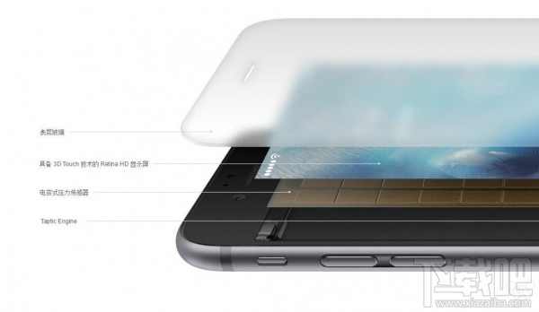 苹果3D Touch太难“抄”？今Android旗舰为何没