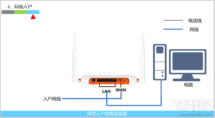 斐讯FIR系列路由器设置图文教程 路由器设置图文教程